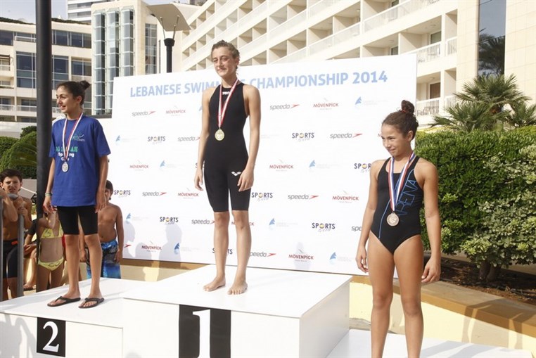 Lebanese Swimming Championship